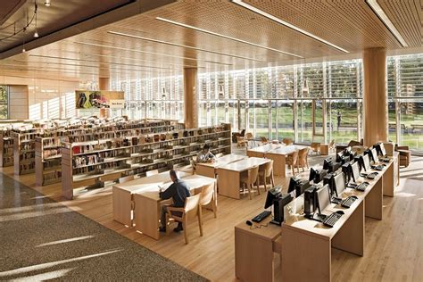 Library Community