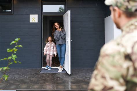 Life After Military