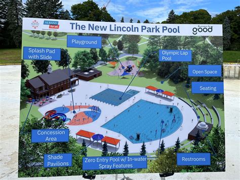 Lincoln Park