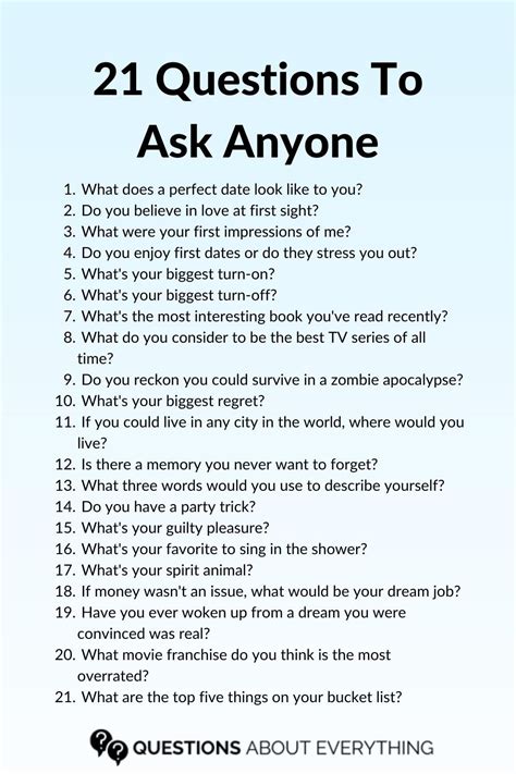 List Of Questions To Ask