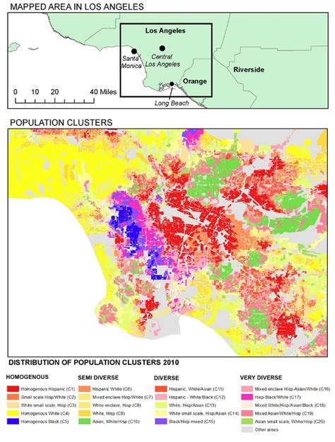 Los Angeles Diversity