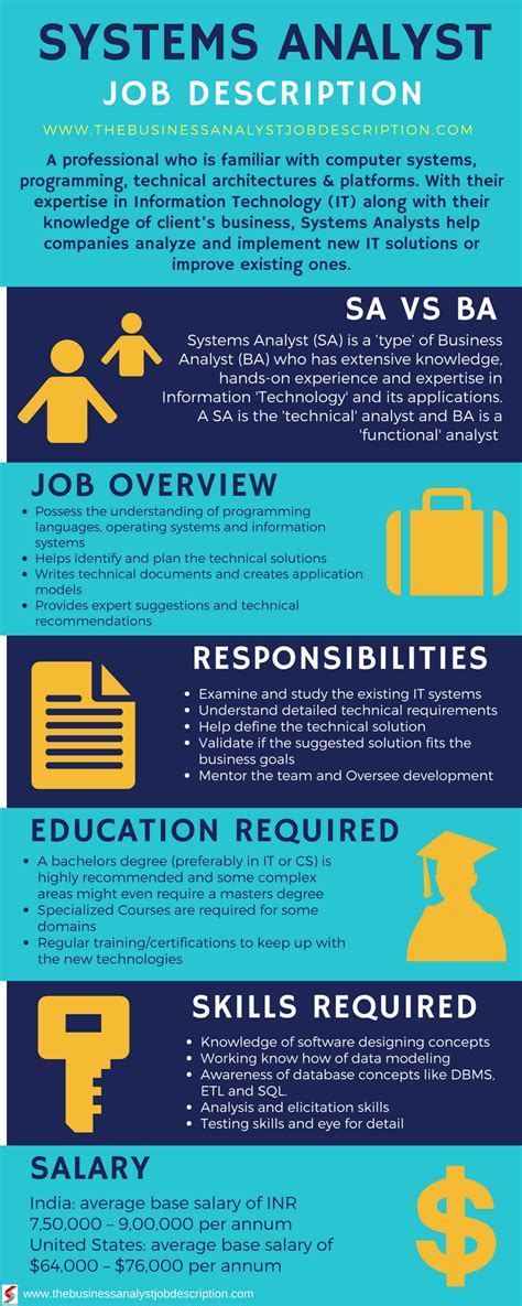 Los Angeles Government Jobs