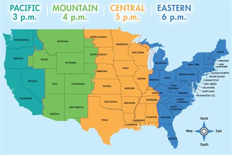 Los Angeles Time Zone