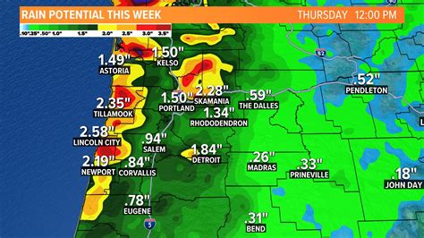 March Temperature Clackamas Oregon