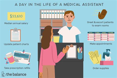 Medical Assistant Career at Kaiser Permanente