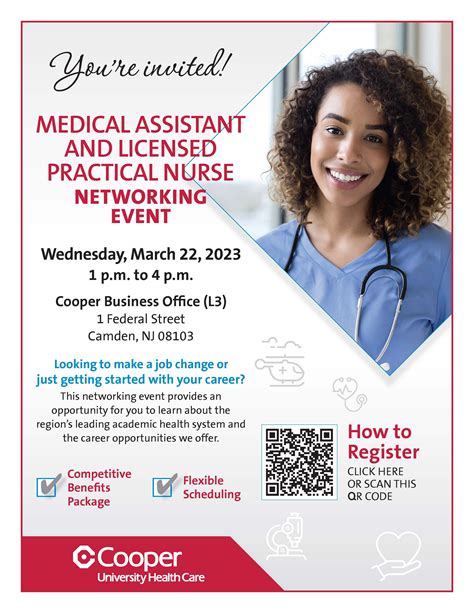 Medical Assistant Networking