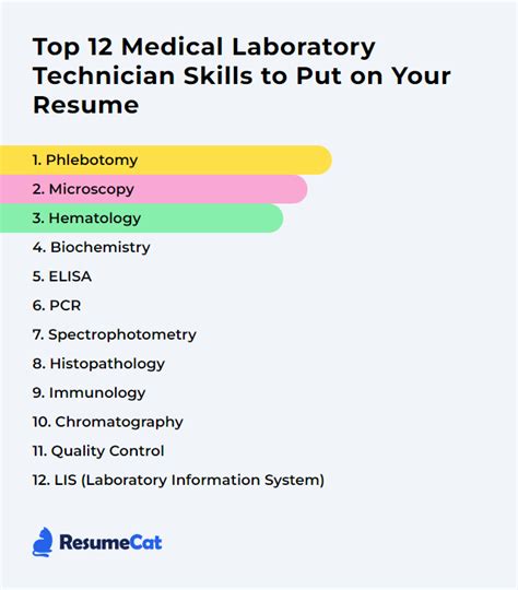 Medical Lab Technician Skills