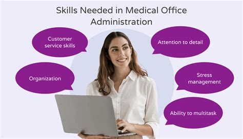 Medical Office Administration Jobs