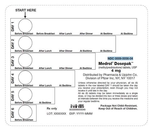 Medrol Dose Pak Side Effects