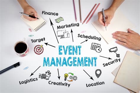 Meeting and Event Planning