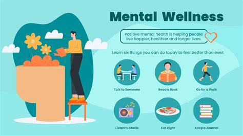 Mental Health and Wellness Services