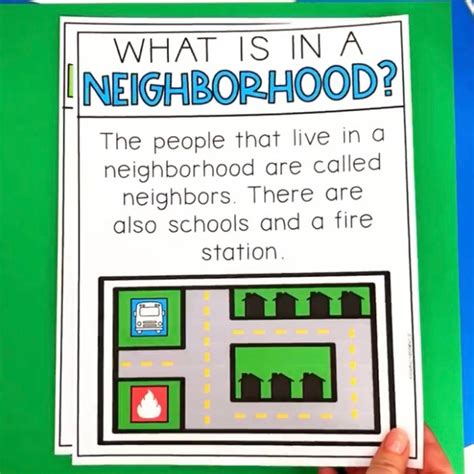 Neighborhood and Local Attractions