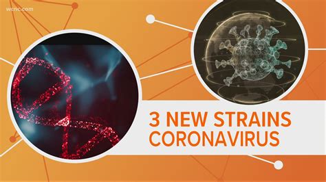 New Covid-19 Strain
