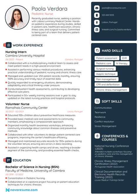 New Grad RN Hiring Resume Tips