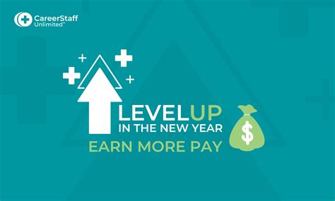 New Grad RN Opportunities for Advancement