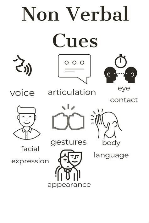 Nonverbal Cues