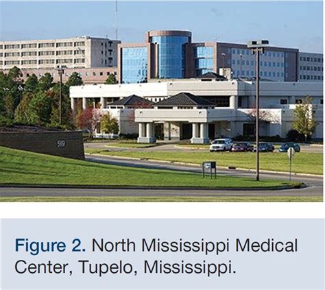 North Mississippi Medical Center jobs
