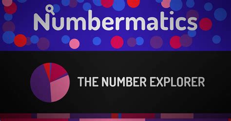 Numbers and Abbreviations