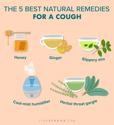 Pearl Powder Remedies For Cough