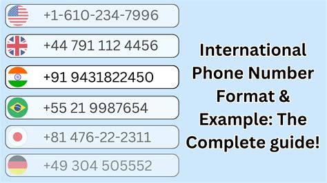 Phone Number Format