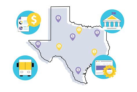 Pleasanton TX Job Market Trends