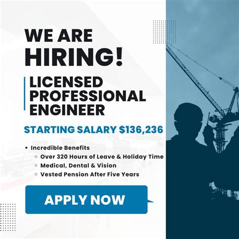 Private Sector Jobs in Fresno