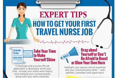 RN Job Tips