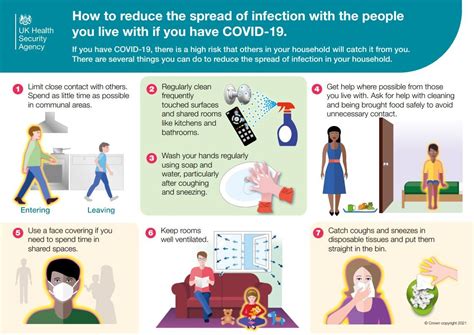 Reducing the Spread of Infection