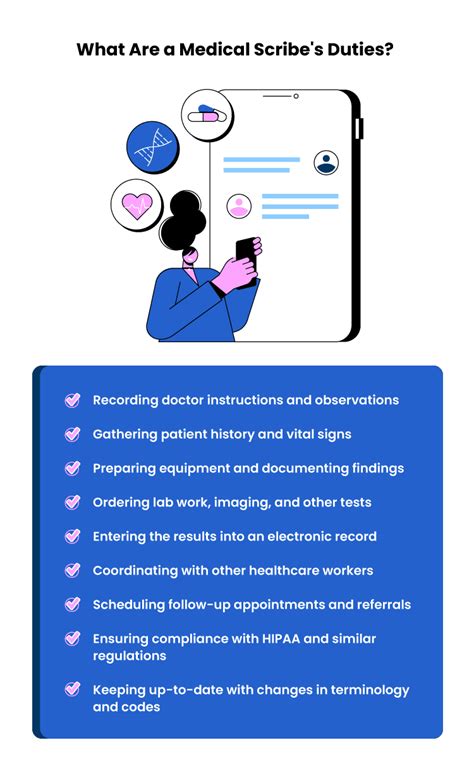 Research Study Medical Scribe