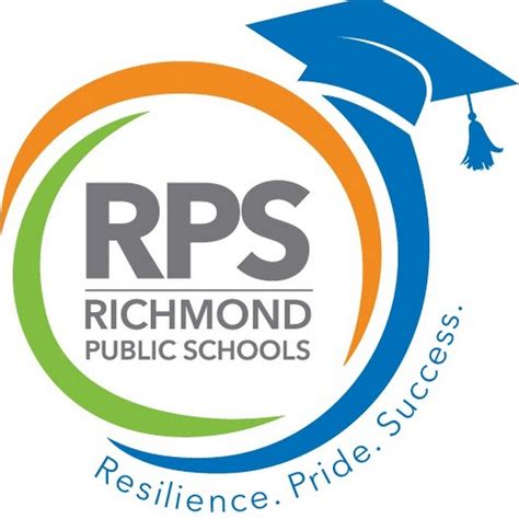 Richmond City Education
