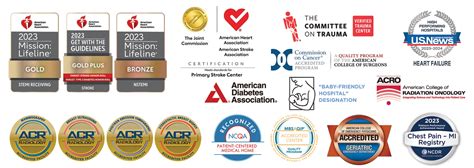 Kaiser Permanente Richmond Medical Center Awards