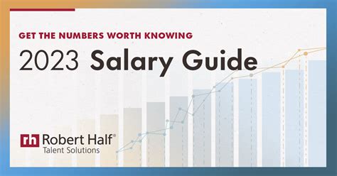 Salary Trends
