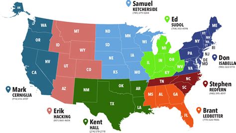 Sales Representatives Region 10