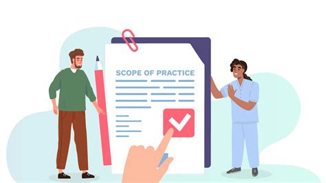 Scope of Practice