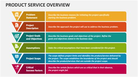 Kaiser Permanente North Arundel Medical Center Services Overview
