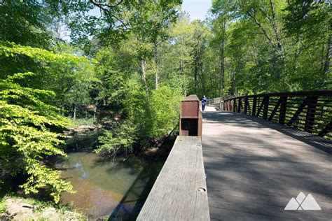 South Peachtree Creek Trail