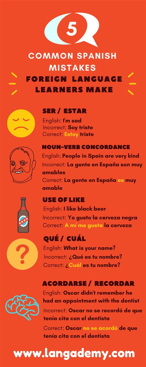 Spanish Mistakes