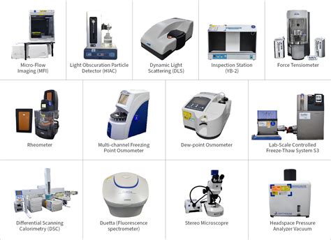 State-of-the-Art Equipment