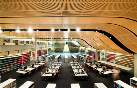 State-of-the-Art Facilities