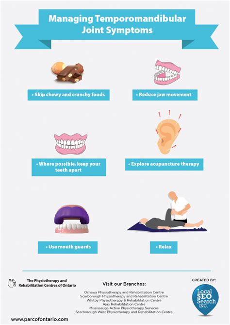 TMJ Syndrome Relief Tips