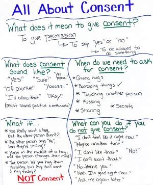 Teaching Consent