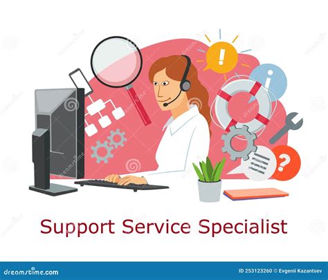 Technology Support Specialist
