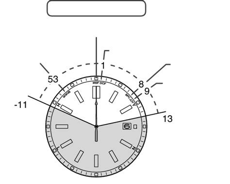 Time Difference Adjustment