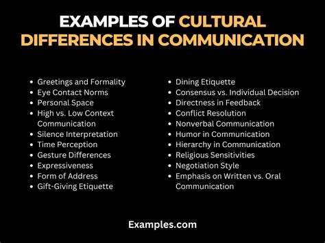 Time Difference Communication