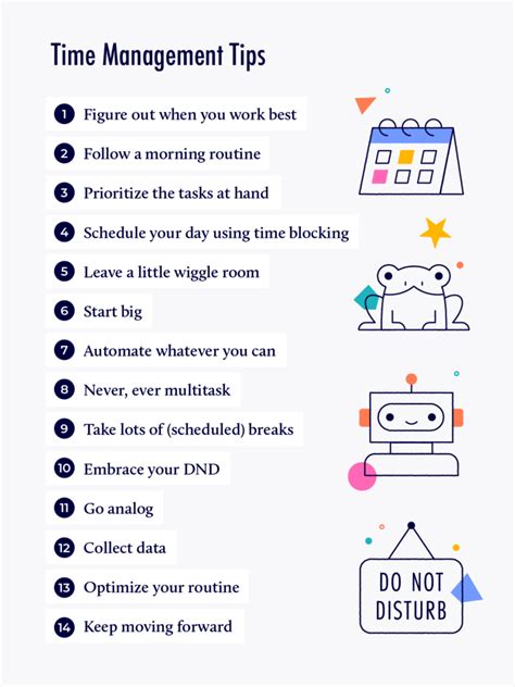 Time Management Strategies