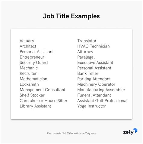 Top Job Titles in Livermore