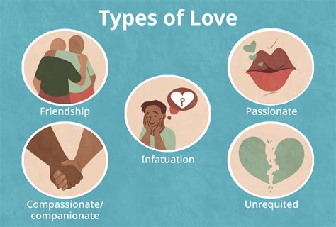 Types of Love for Hire