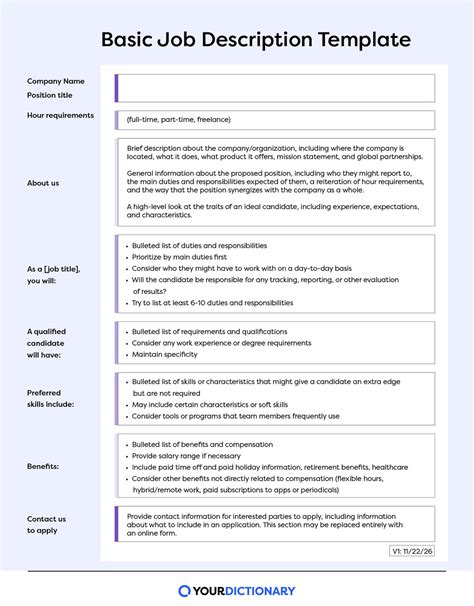 Understanding Your Job Description
