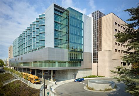 Washington Hospital Center Technology