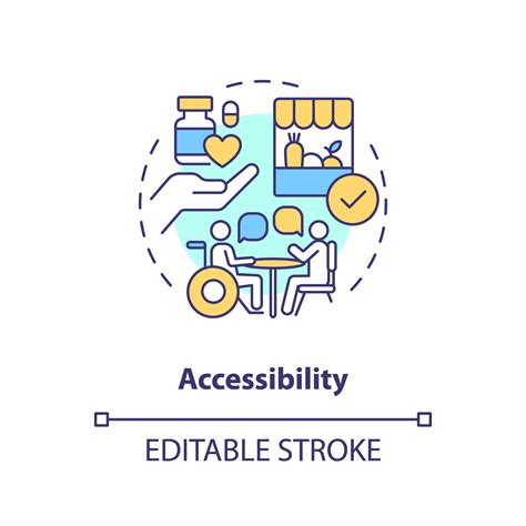 Accessibility Services